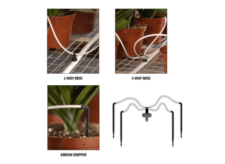 GH Cultivation Solutions