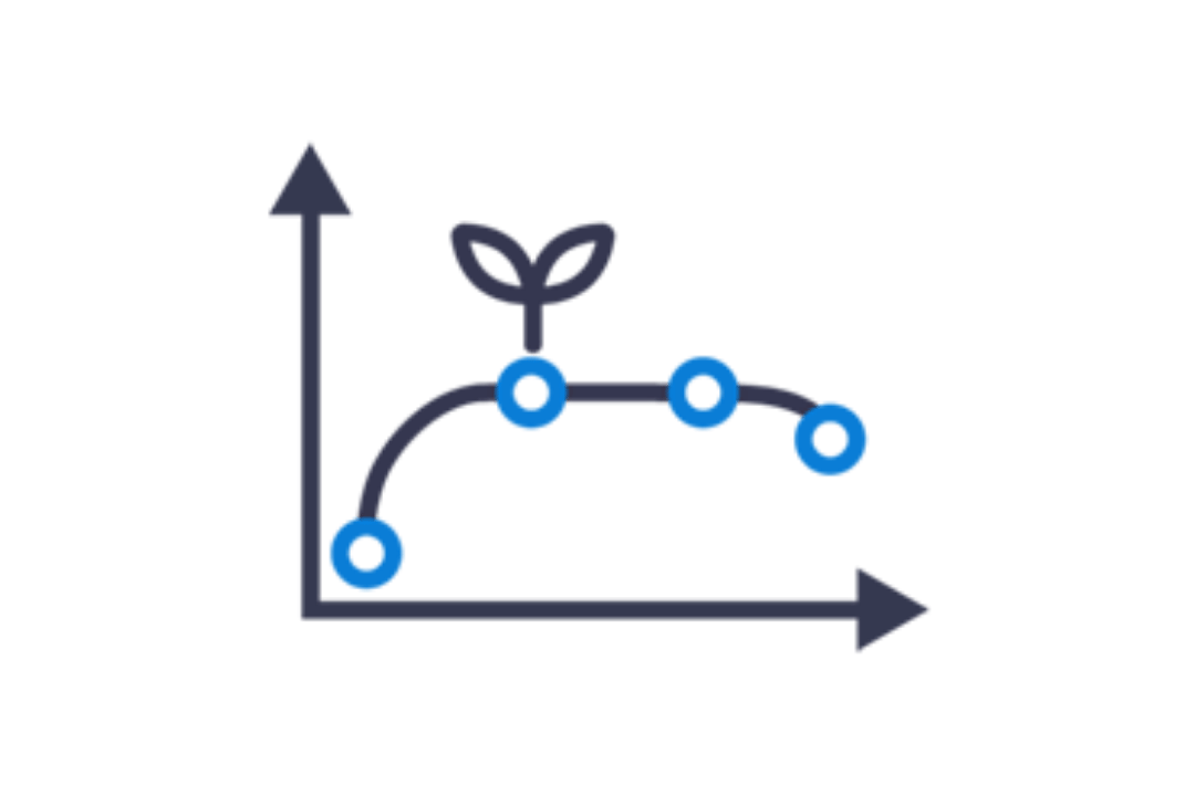 Ultra-fast EC/pH Stabilization